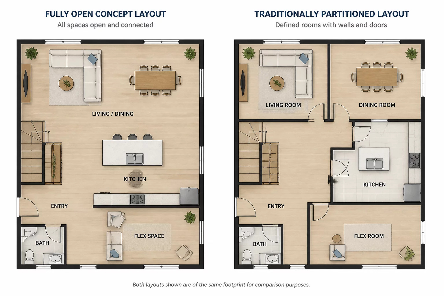 Open concept vs defined rooms diagram