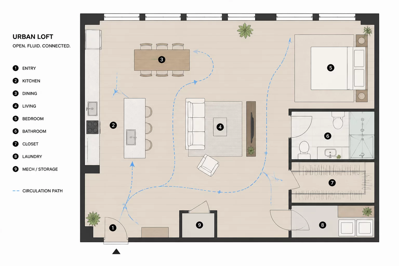 Urban loft circulation diagram